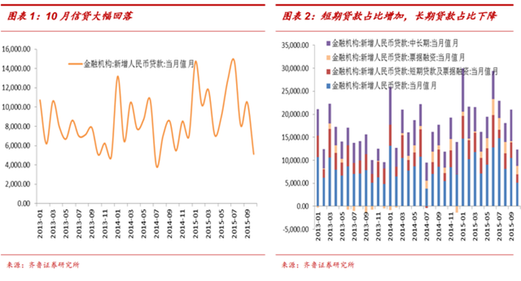 QQDƬ20151113092810