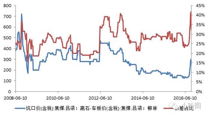 clip_image028.jpg http://p9.pstatp.com/large/d2a0016adf6df9c329e